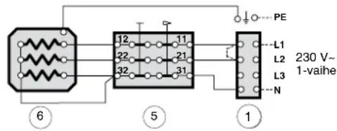 PE 12 11 22 21 32 31 ⑥ ⑤ ① L1 230 V~ L2 1-valihe L3 N