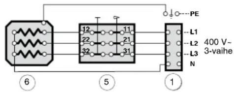 PE 12 11 22 21 32 31 ⑥ ⑤ ① L1 400 V~ L2 3-vaihe L3 N