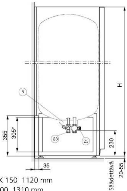 K 150 1120 mm 00 1310 mm 9 355 305" 83 25 H 230 35 Säädettävä 20-55
