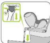 BRITAX Dualflix - ASENTAMINEN - 4