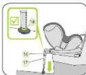 BRITAX Dualflix - ASENTAMINEN - 5