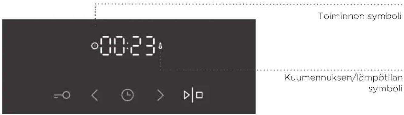 Toiminnon symboli 00:23 Kuumennuksen/lämpötilan symboli