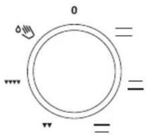 GORENJE EC637E14XX - KELLOASETUSTEN MUUTTAMINEN - 2