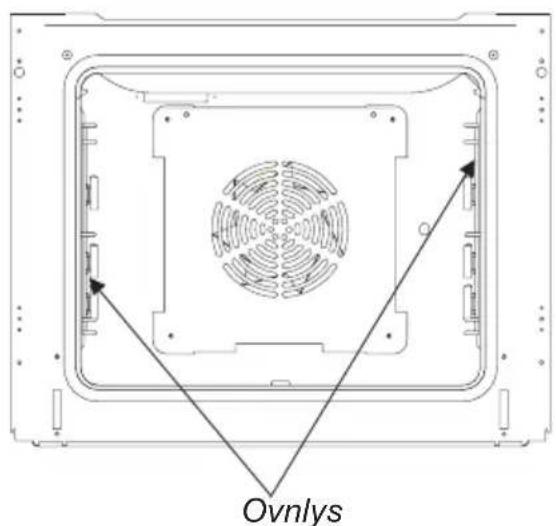 Ovnlys