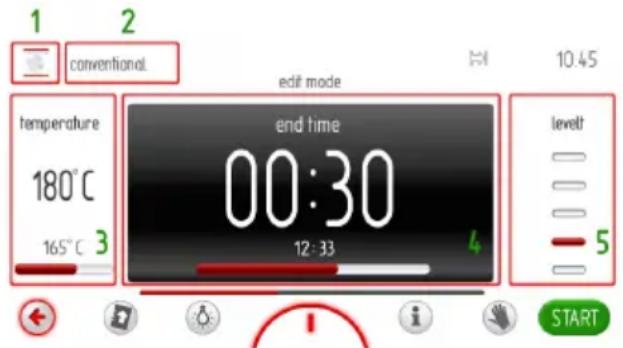 1 2 conventional edit mode 10.45 temperature 180°C 165°C 3 end time 00:30 12:33 levelt 5 START