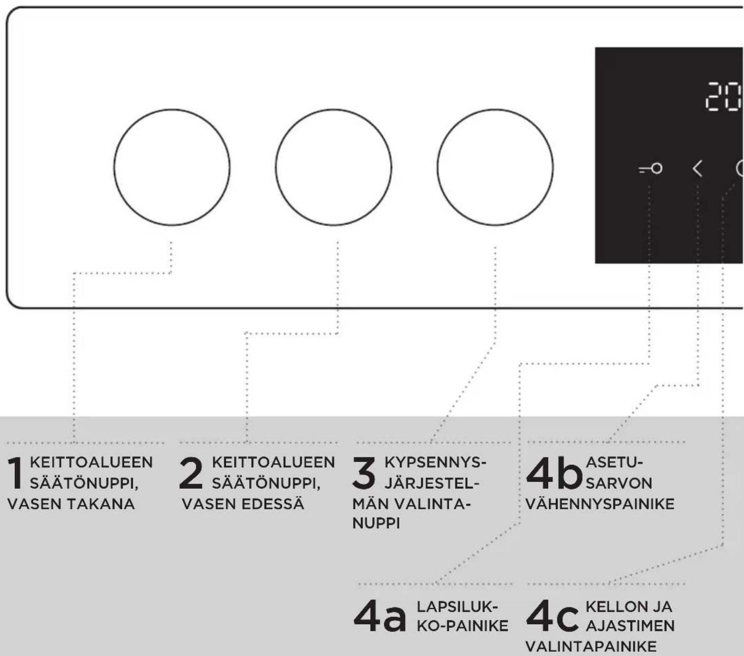 GORENJE EI617E14XK2 - (RIIPPUVAT MALLISTA) - 1