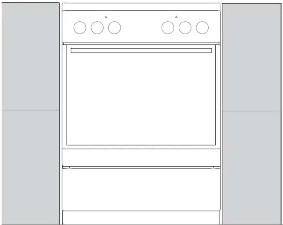 GORENJE EC617E17WKX - YKSITYISKOHTAISET OHJEET - 1