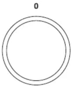 GORENJE EC615E17WKT - VAIHE 4: UUNIN KYTKEMINEN POIS PÄÄLTÄ - 1