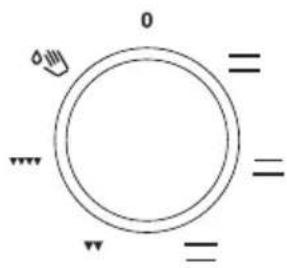 GORENJE EC615E17WKT - KYPSENNYSPROSESSIN VAIHEET (1-4) - 2