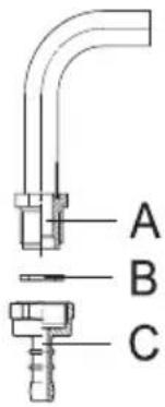 A B C