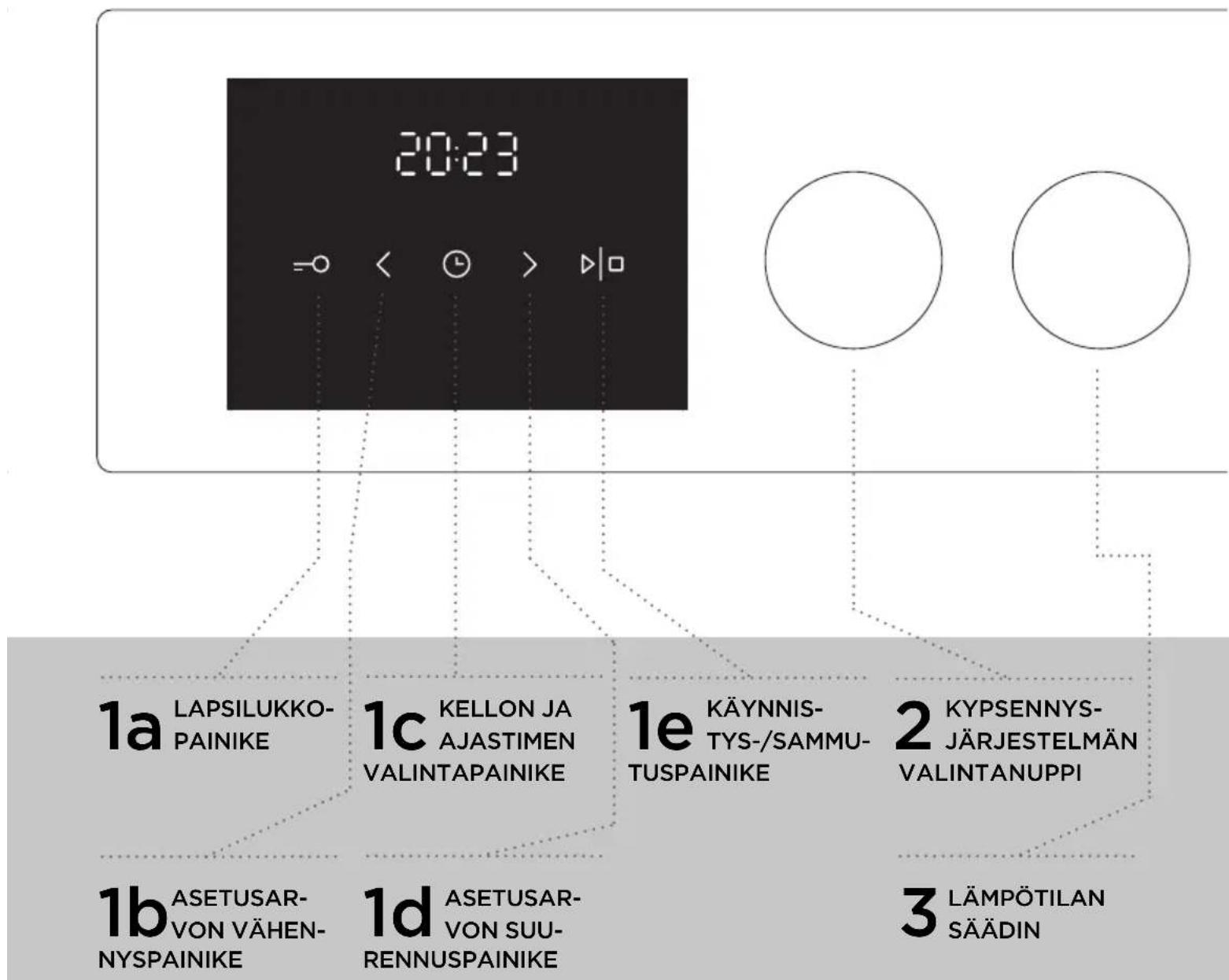 GORENJE K637E14XKE - (RIIPPUVAT MALLISTA) - 1
