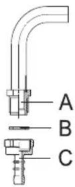 A B C