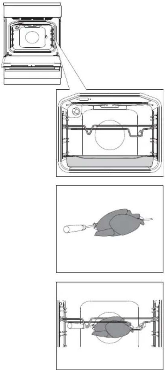 GORENJE K637E14XKE - Kypsennys rotisseriella (mallista riippuen) - 1