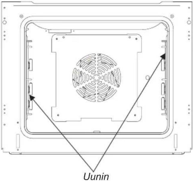Uunin