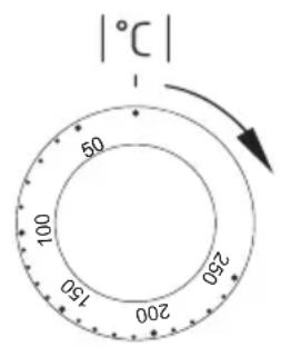 |°C | 60 100 150 200 250