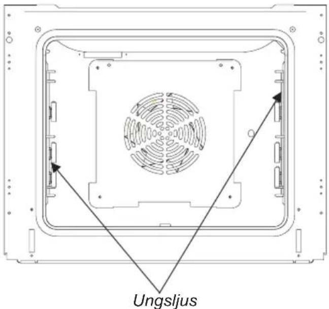 Ungsljus