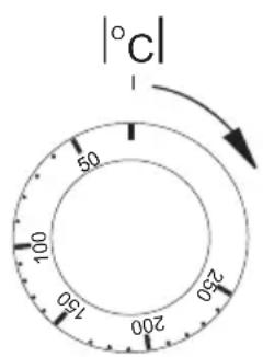 |°C| 50 100 250 150 200
