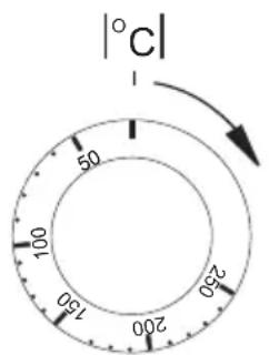 |°C| 1 50 00 1 200 250 150