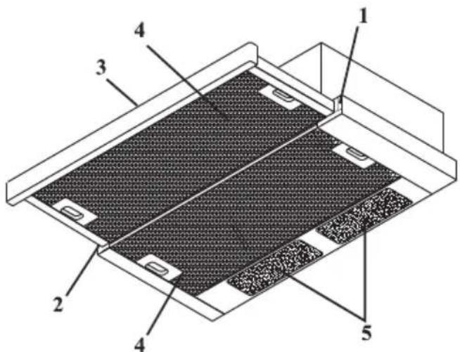 GRAM EFU 602-00 - Komponentit (kuva 1) - 1