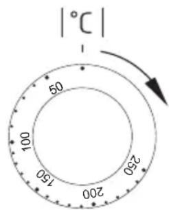 |°C | 1 50 100 150 200 250