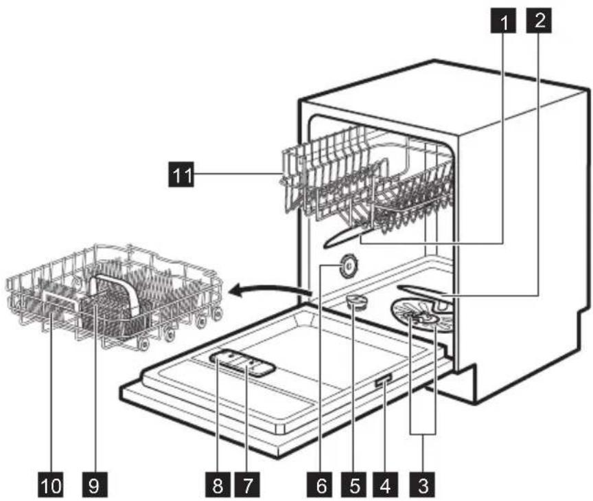 ELECTROLUX ESL5201LO - LAITTEEN KUVAUS - 1