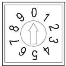 0 6 8 7 9 5 6 1 2 3 4 5