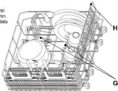 WHIRLPOOL ADPU 100 WH - ALAKORI - mallin mukaisesti - 3