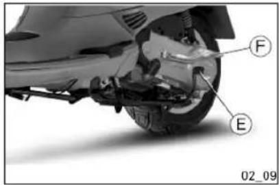 VESPA S 50 4T 4V (2010) - AJO-OHJEITA - 1
