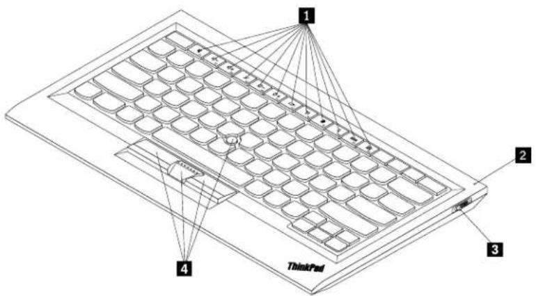 LENOVO 0B47173 - Frontview - 1