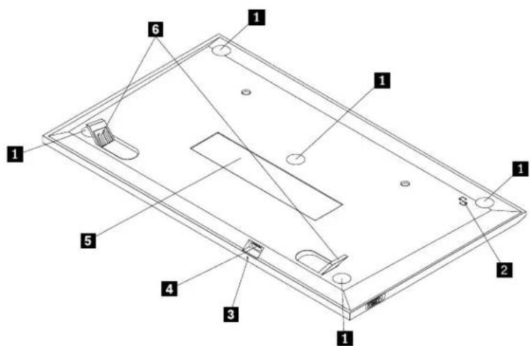 LENOVO 0B47173 - Rearview - 1