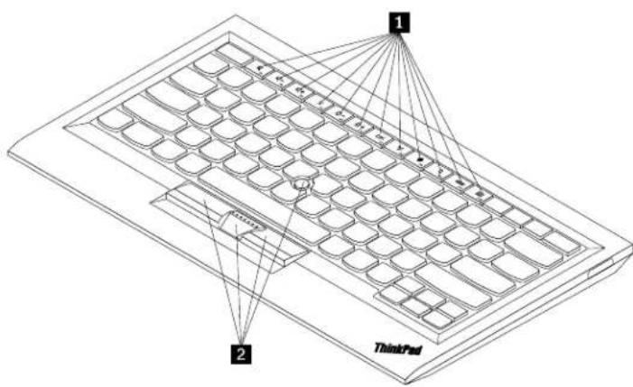 LENOVO 0B47173 - Frontview - 1