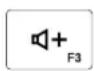 LENOVO 0B47173 - Usingthefunctionkey - 3