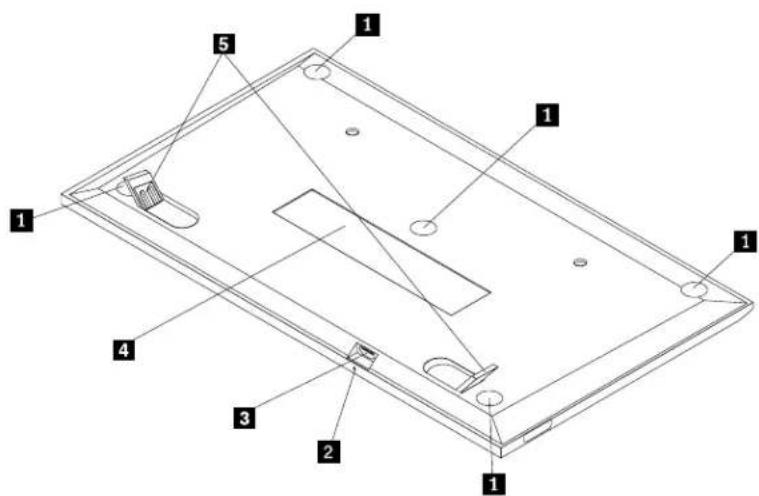 LENOVO 0B47173 - Rearview - 1