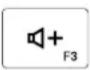 LENOVO 0B47173 - Usingthefunctionkeys - 3