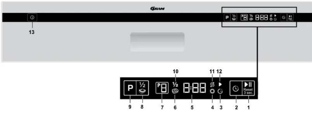 GRAM OM 60-37 T - 1