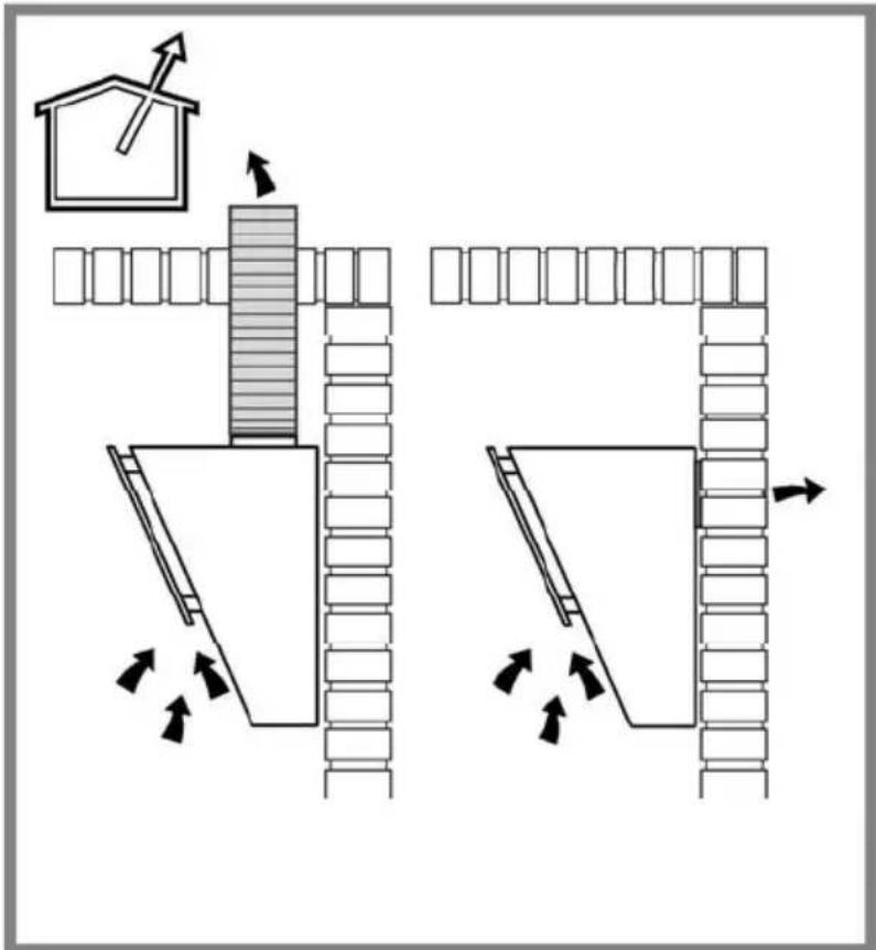 Diagram illustrating a structural or mechanical system with directional arrows and a house icon, showing components like a tower structure and a sloped channel.