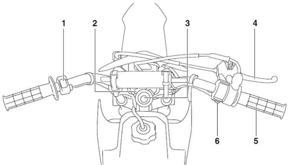 YAMAHA TT-R50 (2010) - Controls and instruments - 1