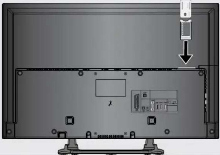 GRUNDIG 48 VLE 4420 BM - COMMON INTERFACEN (CI) KÄYTTÄMINEN \_\_\_\_ - 1