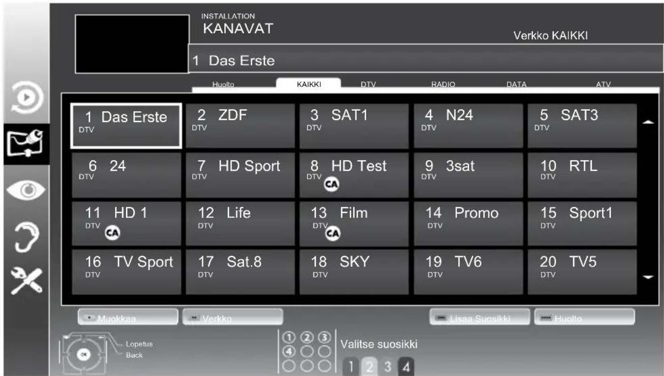 GRUNDIG 48 VLE 4420 BM - Huomaa: - 1