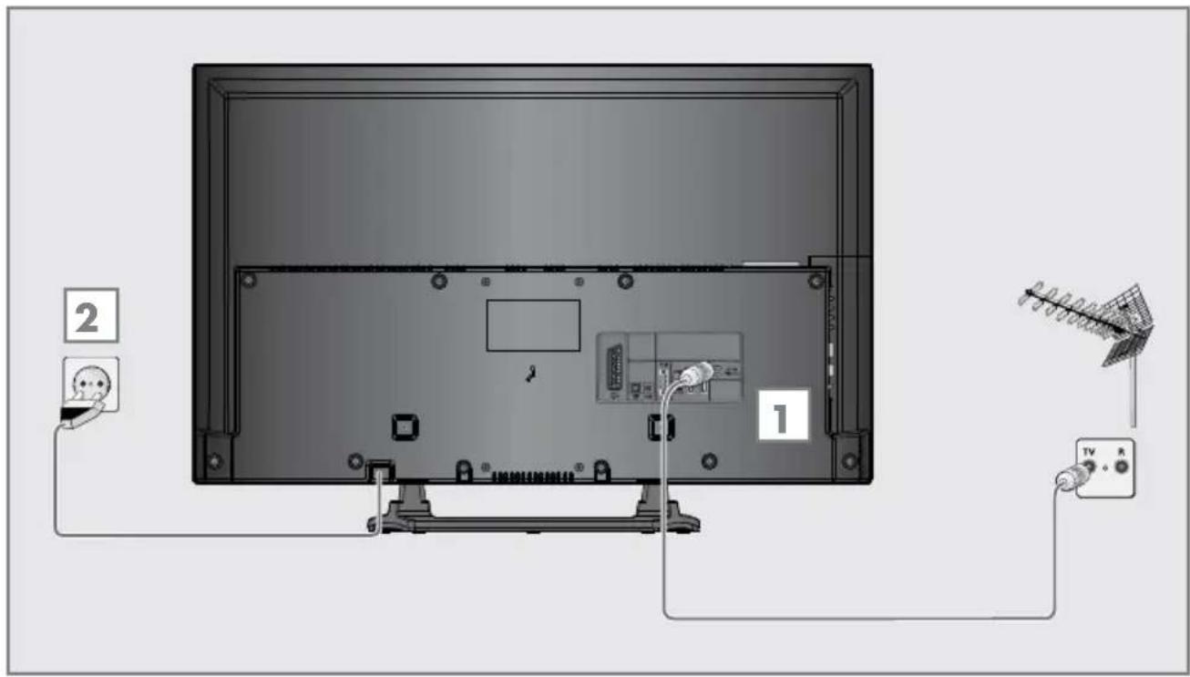 GRUNDIG 48 VLE 4420 BM - Antennin ja virtajohdon liittäminen - 1