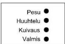 GRAM OM 60-07 - Käynnistys/pysäytys-painike - 1