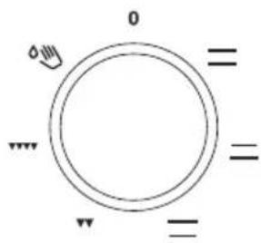 GORENJE ECE97817W - VAIHEET (1-4) - 2