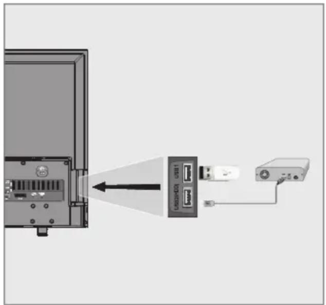 GRUNDIG 55 VLE 8460 BP - Huomautuksia: - 1