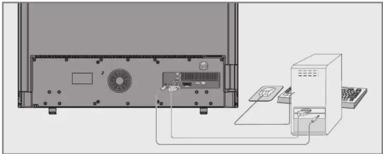 GRUNDIG 55 VLE 8460 BP - Huomaa: - 1