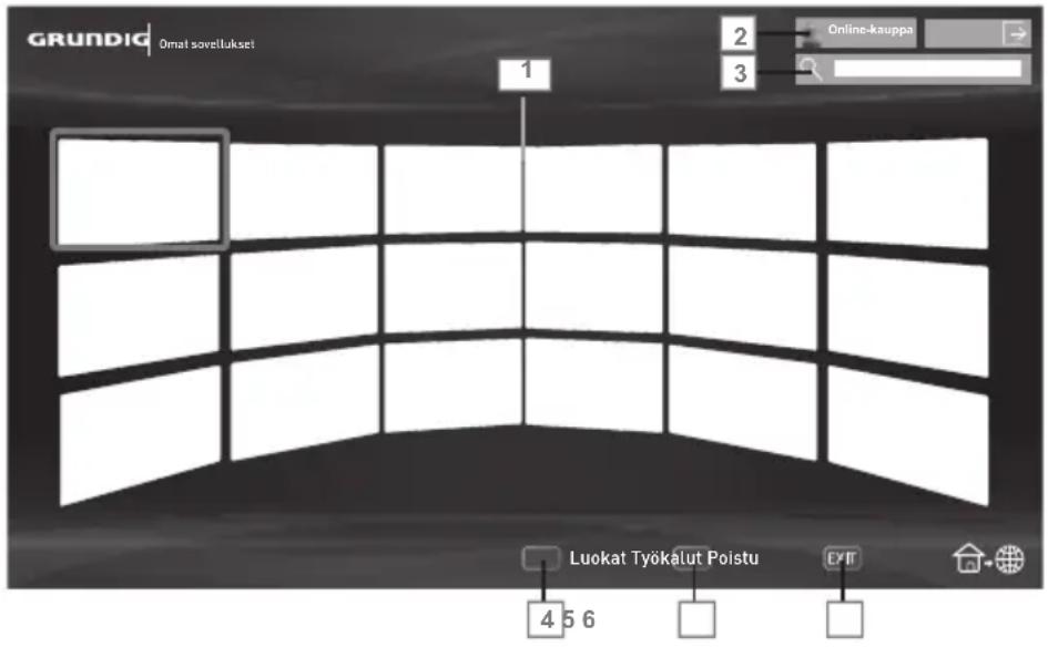 GRUNDIG 55 VLE 8460 BP - SMART Inter@ctive TV 3.0 -selaimen päävalikko - 1