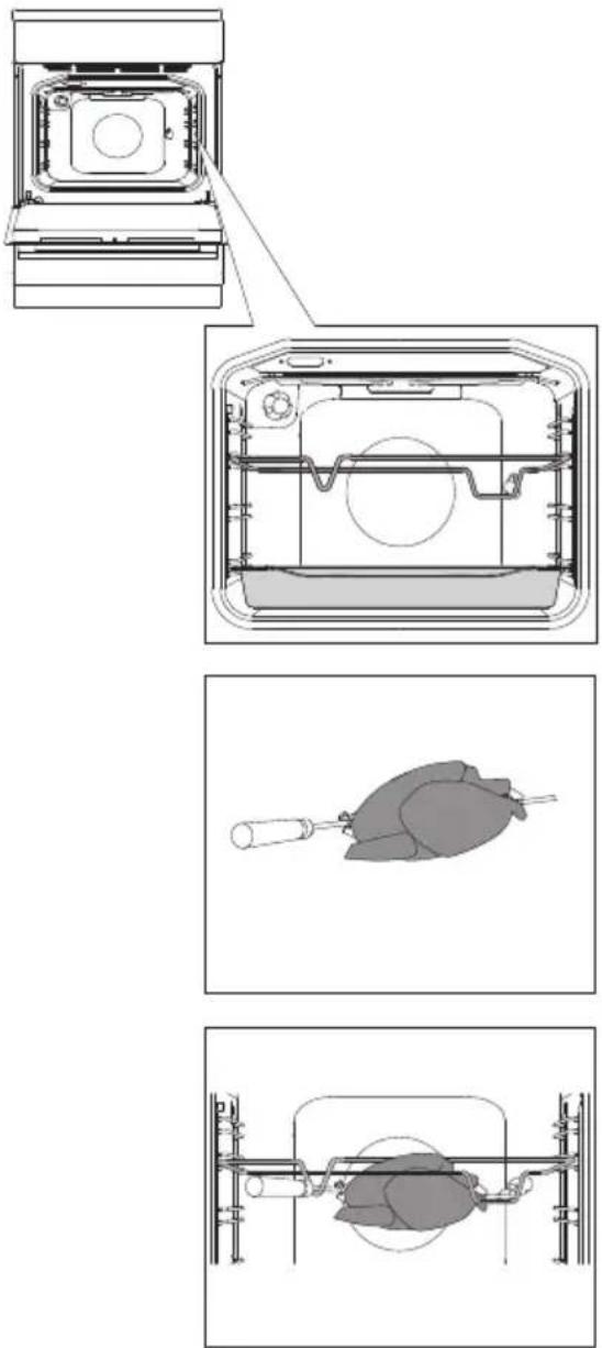 GORENJE EC88122AX - Kypsennys rotisseriella (mallista riippuen) - 1
