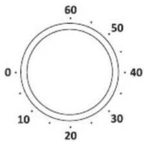 60 50 40 30 20 10 0