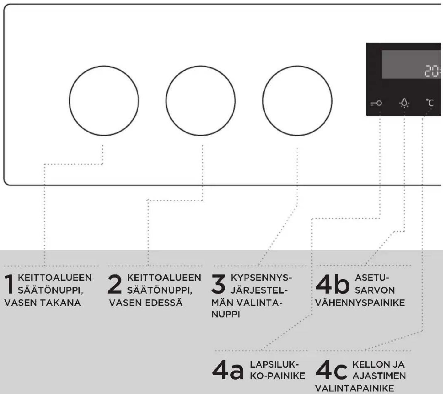 GORENJE EI88552AX - (RIIPPUVAT MALLISTA) - 1