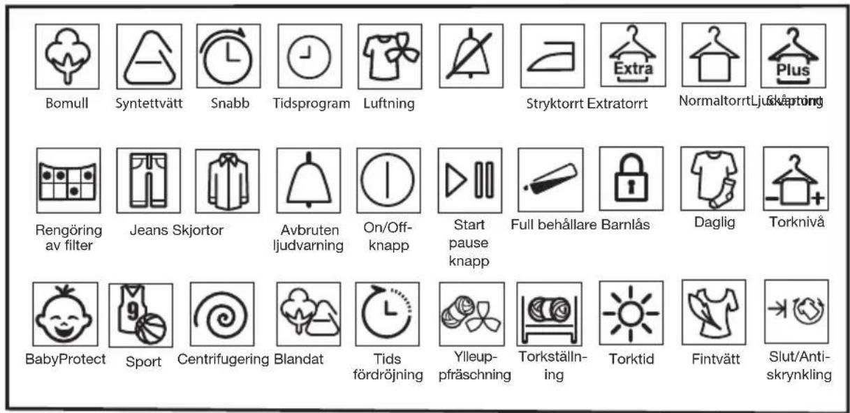 Bomull Syntettvätt Snabb Tidsprogram Luftning Stryktorrt Extratorrt Normaltorrt Ljudkäping Rengöring av filter Jeans Skjortor Avbruten ljudvarning On/Off-knapp Start pause knapp Full behållare Barnlås Daglig Torknivå BabyProtect Sport Centrifugering Blandat Tids fördröjning Ylleup-pfräschning Torkställning Torktid Fintvätt Slut/Anti-skrynkling