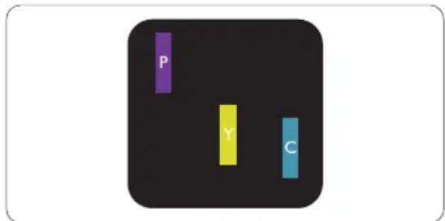 P Y C